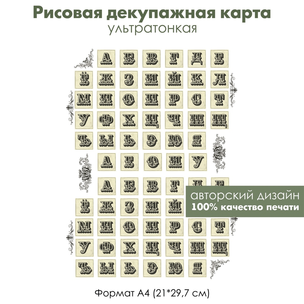 Декупажная рисовая карта Алфавит, русские буквы, винтажные буквы, ретро, формат А4